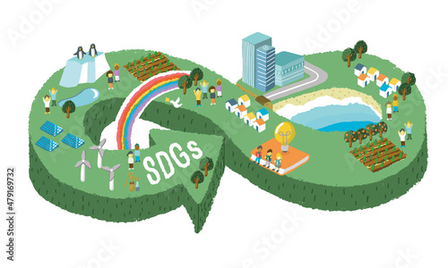 Photographie SDGs　Sustainable Development Goals　コンセプトイラスト