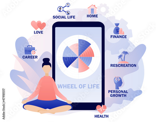 Wheel of life on smartphone app. Life balance concept. Tiny woman sitting in yoga lotus pose. Meditation. Coaching tool. Human needs. Life coaching. Modern flat cartoon style. Vector illustration