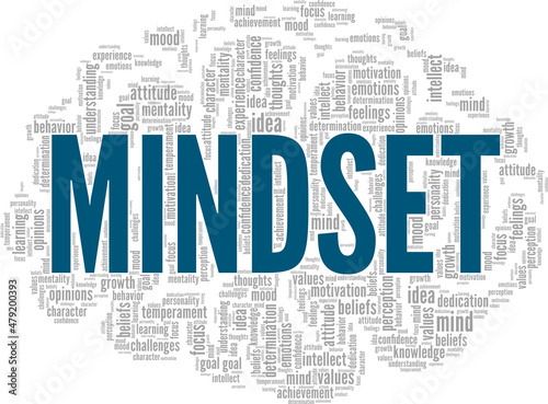 Mindset conceptual vector illustration word cloud isolated on white background.