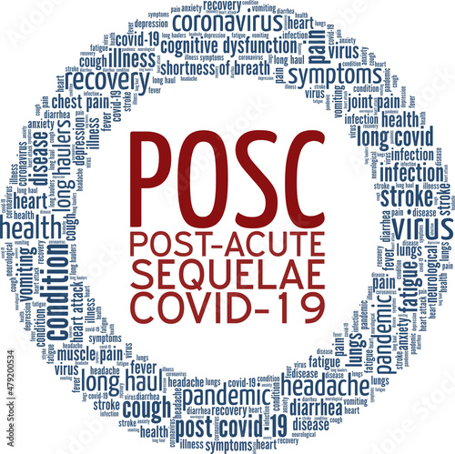 POSC - Post Acute Sequelae Covid-19 conceptual vector illustration word cloud isolated on white background.