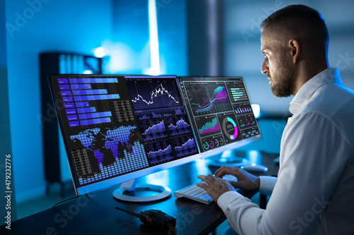 Business Data Analytics Dashboard