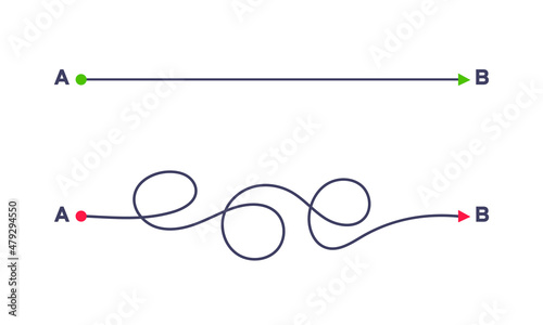 Complex and easy simple way from point A to B vector illustration. Chaos simplifying, problem solving and business solution searching challenge concept. Hand drawn doodle scribble chaos path lines.