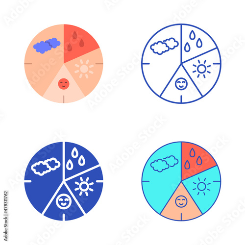 Menstrual period cycle icon set in flat and line style
