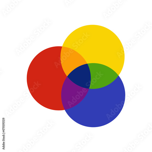 Colored circles infographic presentation. Vector object on white background
