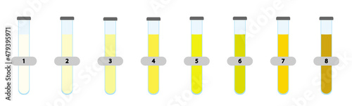 Urine Color scale chart. Scale to analyse the hydration of a patient based on the urine color. photo