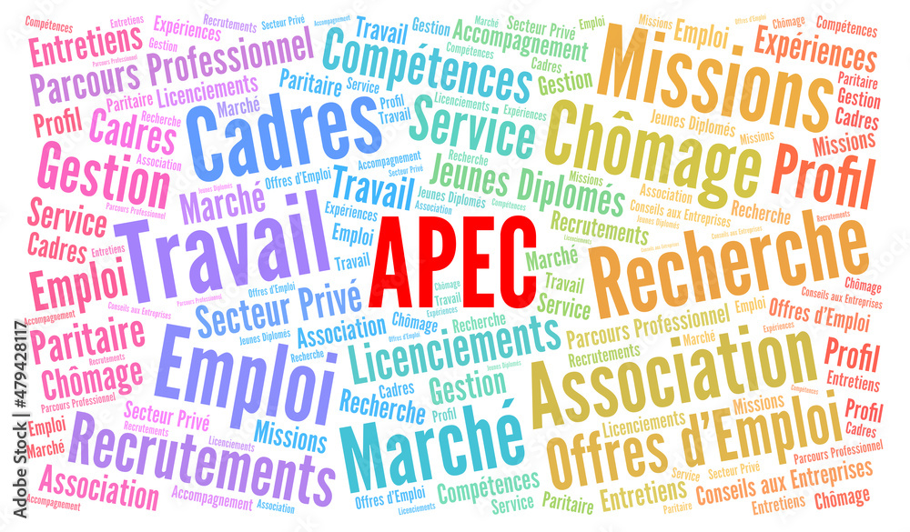 APEC nuage de mots illustration