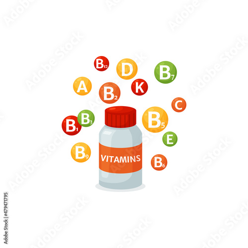 Multivitamin bottle contains minerals, antioxidants, micronutrients in flat