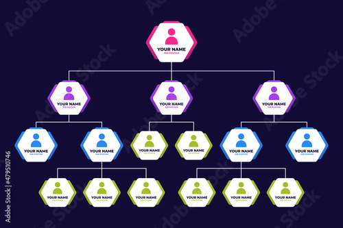 Business Organizational Chart Infographic Design