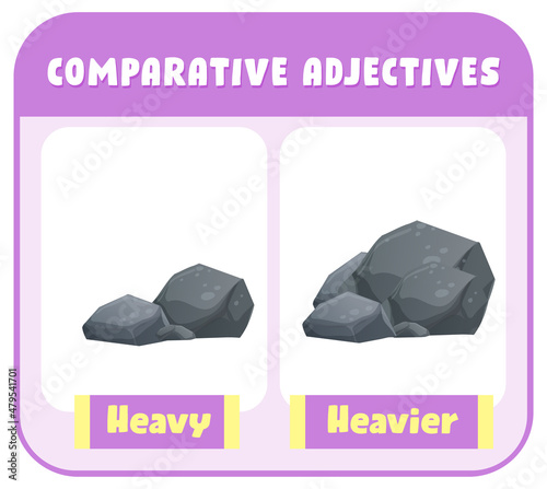 Comparative Adjectives for word heavy