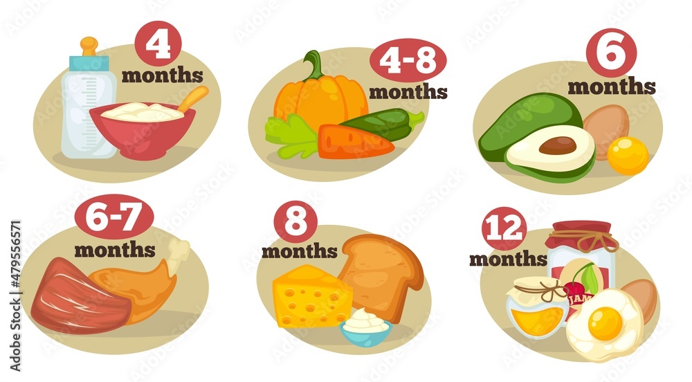 Menu for newborn children, dieting recommendation Menu for newborn children, dieting recommendation