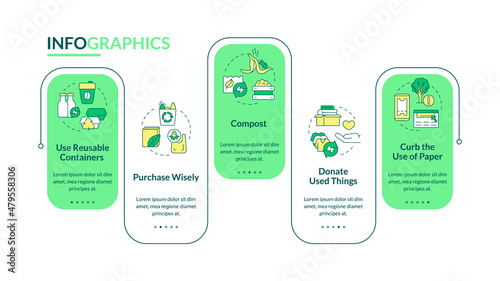 How to minimize waste rectangle infographic template. Reuse and recycle. Data visualization with 5 steps. Process timeline info chart. Workflow layout with line icons. Lato-Bold, Regular fonts used