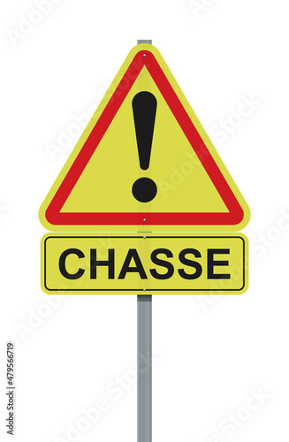 Panneaux de signalisation Chasse