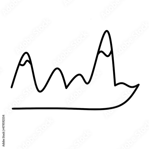 Cordillera de montañas dibujado con una línea para logo.