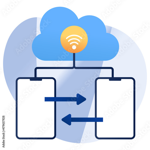 Cloud Mobile Transfer

