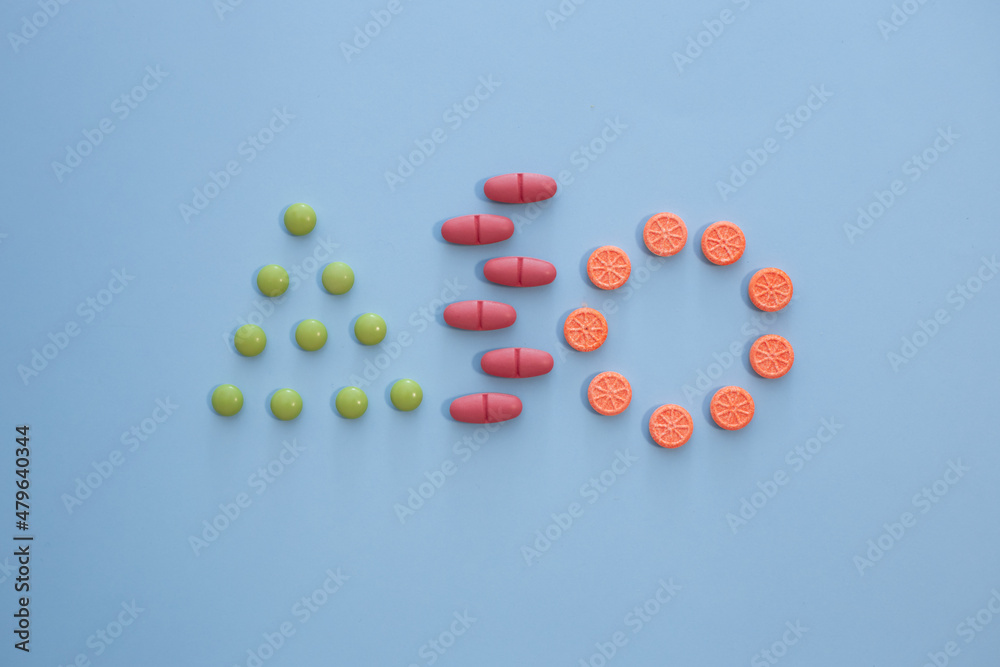 Green and red and orange pills of different forms on light blue background. Different types of medicine and vitamins.