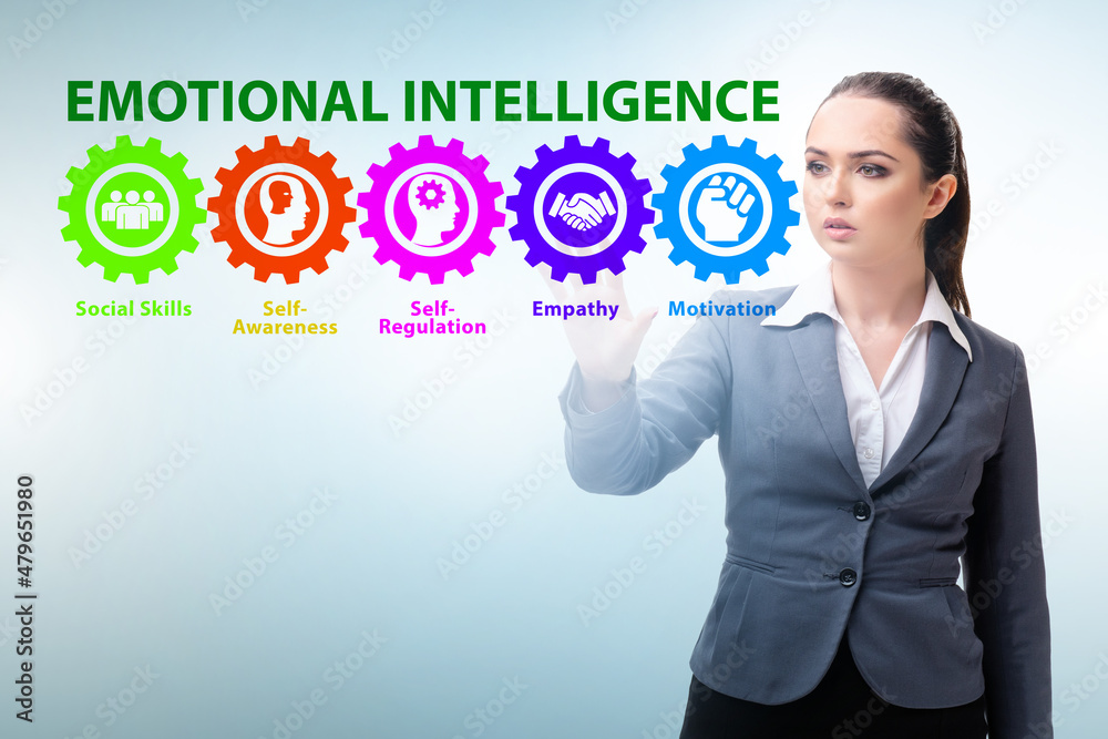 Emotional Intelligence concept with businesswoman Emotional Intelligence concept with businesswoman