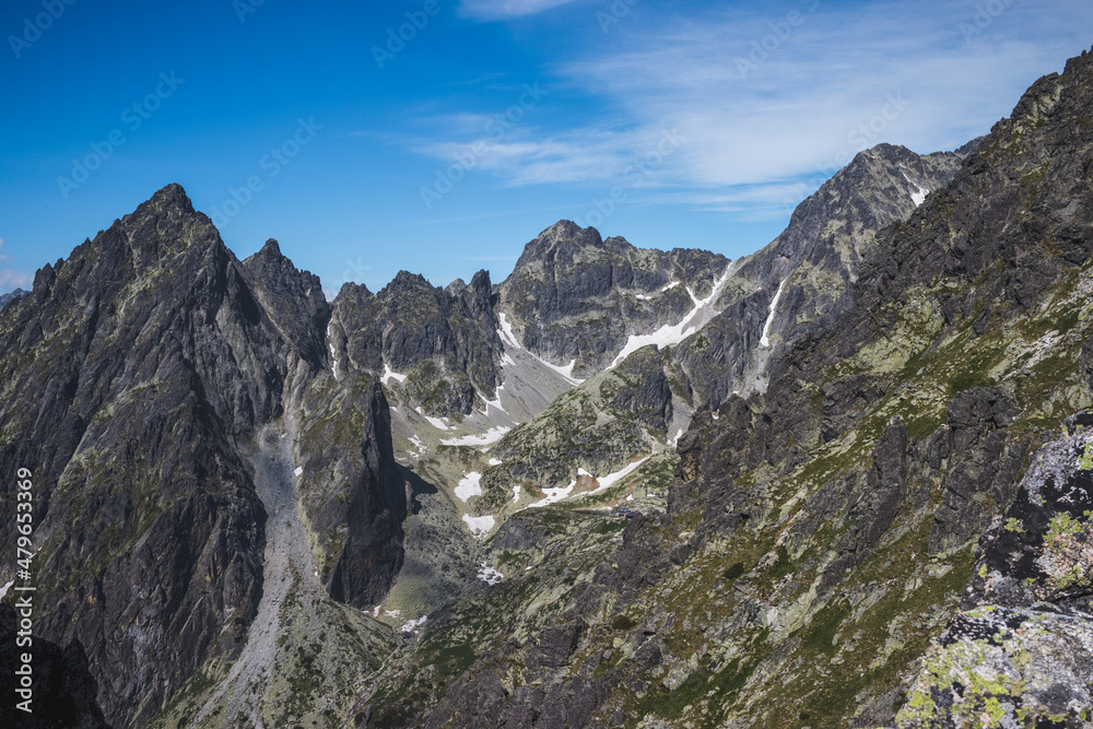 Hohe Tatra