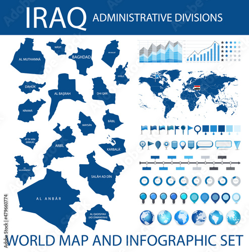 Iraq administrative divisions and World map