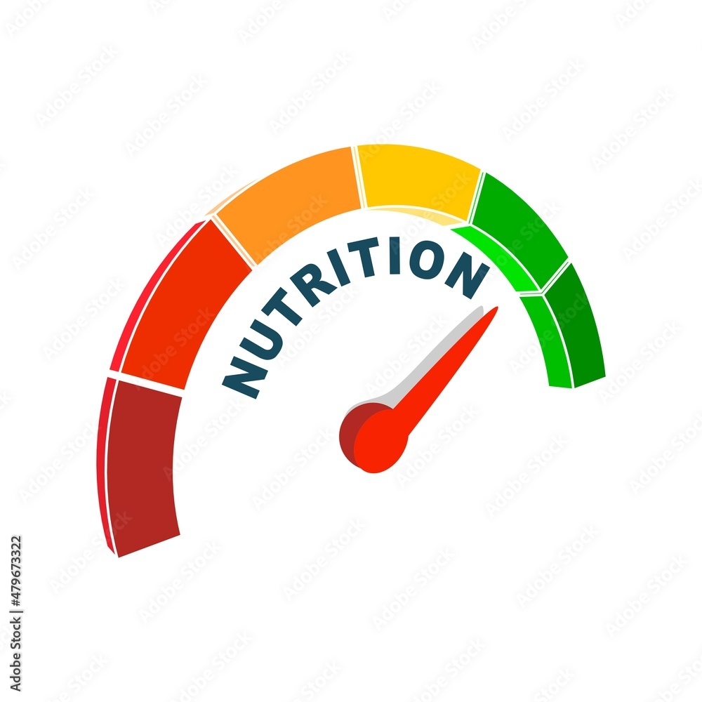 Nutrition quality measuring device with arrow and scale. Nutrition quality measuring device with arrow and scale.