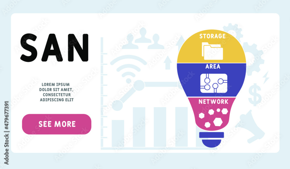 SAN Storage Area Network acronym. business concept background. vector