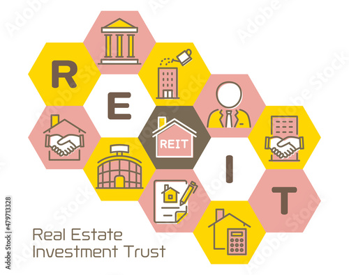 REIT（不動産投資信託）　六角形のロゴ