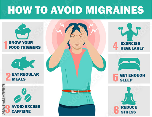 How to avoid migraines. Migraine infographic. Headache. Vector medical poster migraine. Prevention. Illustration of a cute girl with a headache.