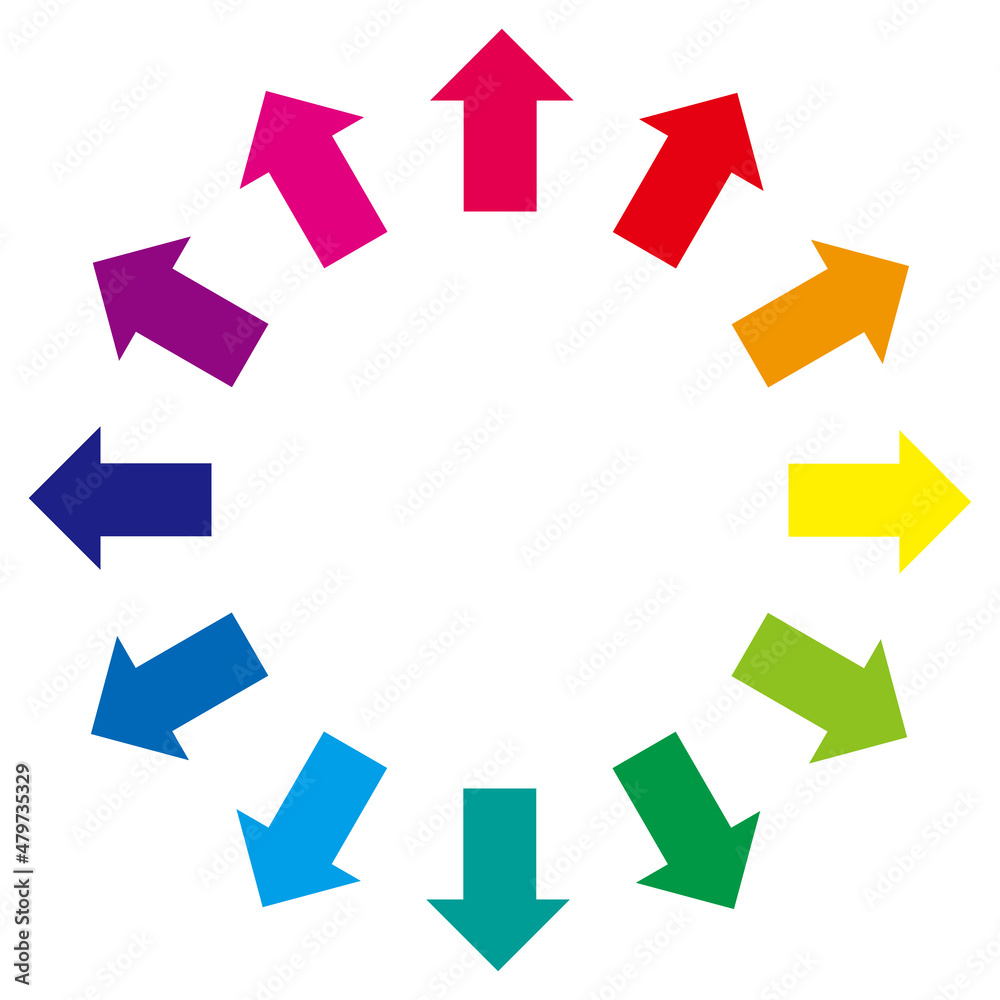 拡大する12色の矢印のグラデーション イラスト 成長 爆発 拡大のイメージ Stock Vector Adobe Stock