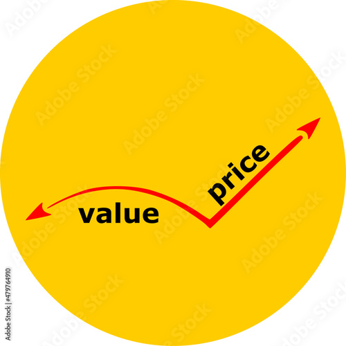 vector chart, price increase - value decrease
