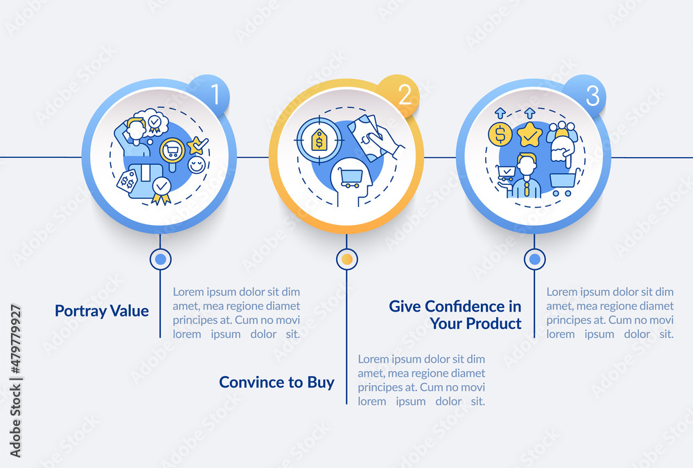 Smart pricing strategy features circle infographic template. Portray ...