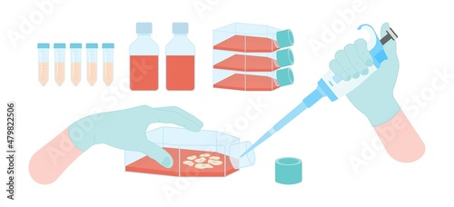 Stem cell flask equipment petri dish lab hood flow animal virus Research cancer media serum culturing line plate testing therapy egg organ yeast device in vitro coculture assay safety embryo tissue