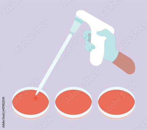 Stem cell flask equipment petri dish lab hood flow animal virus Research cancer media serum culturing line plate testing therapy egg organ yeast device in vitro coculture assay safety embryo tissue