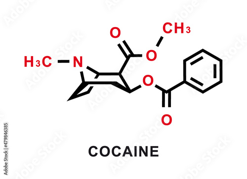 Cocaine chemical formula. Cocaine chemical molecular structure. Vector illustration
