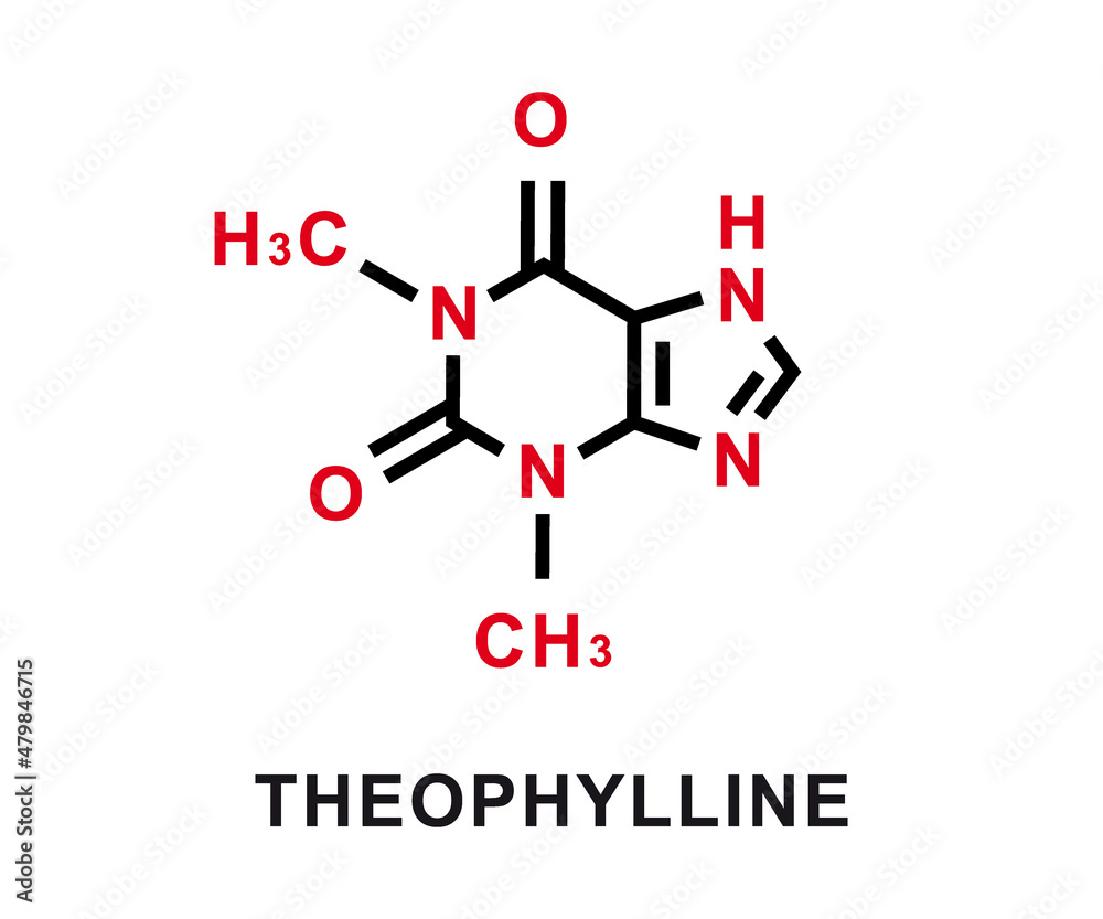 Theophylline chemical formula. Theophylline chemical molecular ...