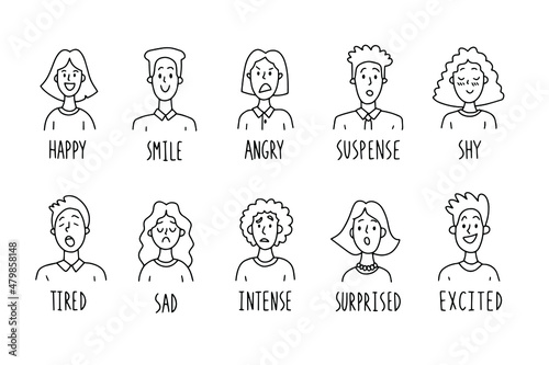 Faces expressions with feelings, moods, emotion. Set outline doodle people portraits. Draw