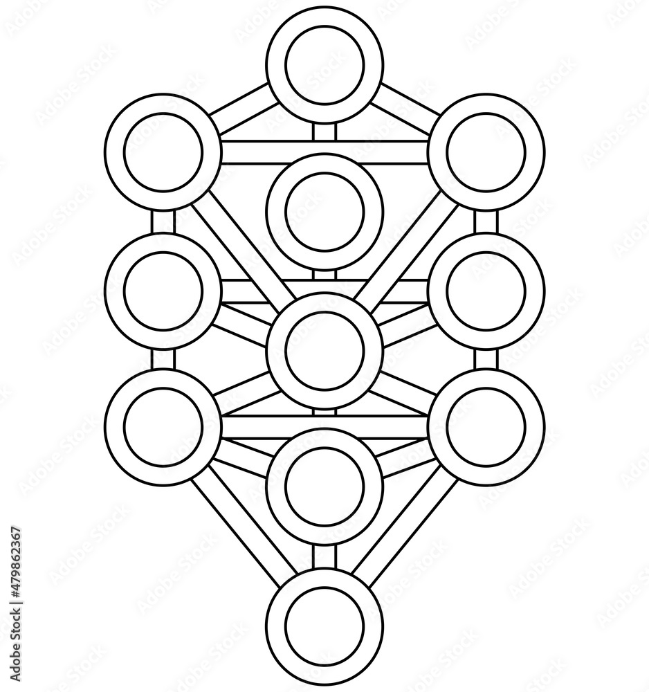 Kabbalah tree life Sefirot, Sephirot Tree Of Life symbol. Contour lines, contour drawing Kabbalah tree life Sefirot, Sephirot Tree Of Life symbol. Contour lines, contour drawing
