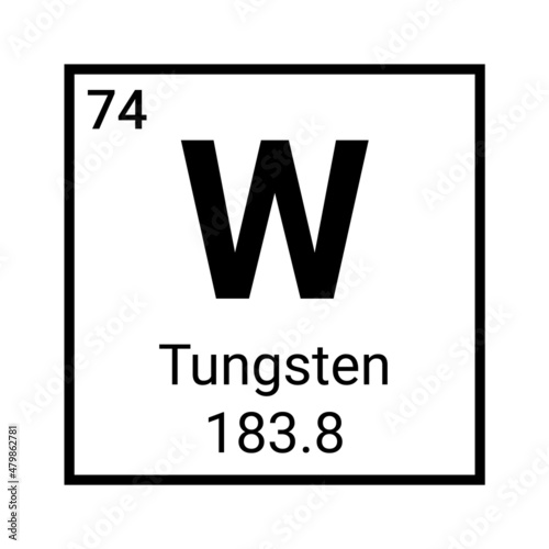 Tungsten periodic table element. Chemicla element tungsten wolfram sign photo