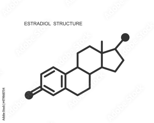 Estradiol icon. Chemical molecular structure. Female steroid sex hormone sign isolated on white background. Replacement therapy concept. Vector graphic illustration
