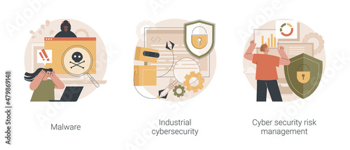 Antivirus security and protection abstract concept vector illustration set. Malware program, industrial cybersecurity, cyber security risk management, digital threat, spyware abstract metaphor.