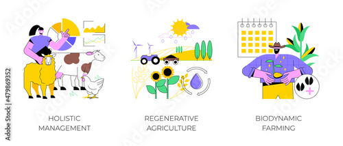Land management abstract concept vector illustration set. Holistic management, regenerative agriculture, biodynamic farming, plant growth, planting calendar, soil fertility abstract metaphor.