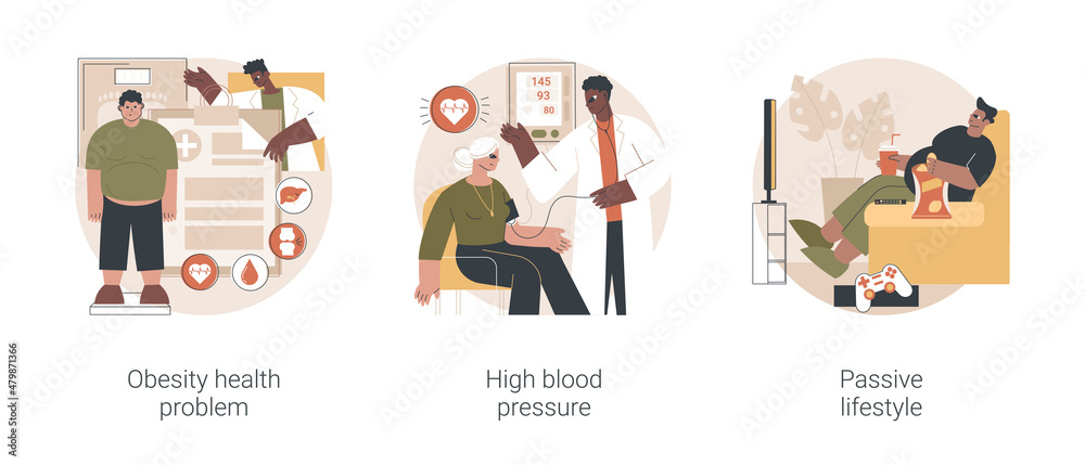 Inactive lifestyle problems abstract concept vector illustration set. Obesity health problem, high blood pressure, passive lifestyle, eating junk food, body fat, bad shape, apathy abstract metaphor.