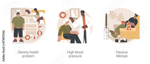 Inactive lifestyle problems abstract concept vector illustration set. Obesity health problem, high blood pressure, passive lifestyle, eating junk food, body fat, bad shape, apathy abstract metaphor.