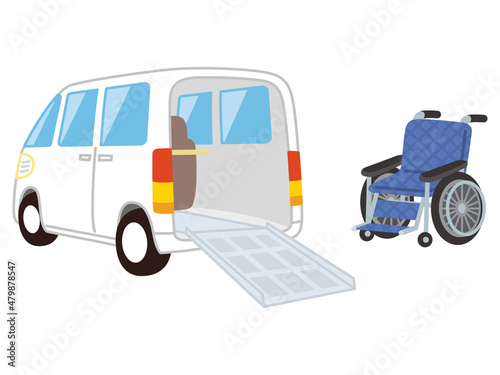 福祉車両と車椅子　医療福祉