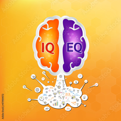 IQ and EQ. Emotional intelligence. Heart and brain on balanced scale symbol. Intelligence Quotient and Emotional Quotient of a child. Design logo products in the form of the brain. Vector EPS10.