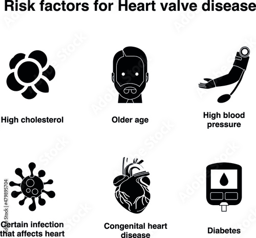 Black and white risk factors, heart valve disease flat vector icon collection set