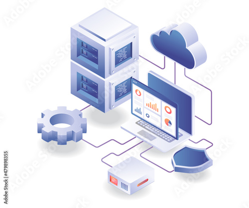 Analyst cloud server security network