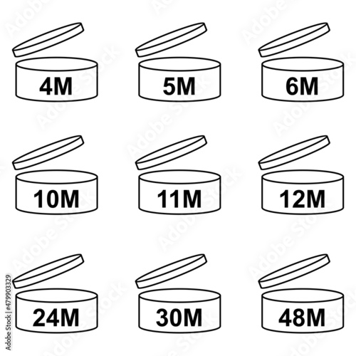 about icon The month of the life of cosmetics is opened. Time after opening the package2
