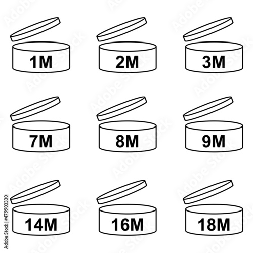 about icon The month of the life of cosmetics is opened. Time after opening the package