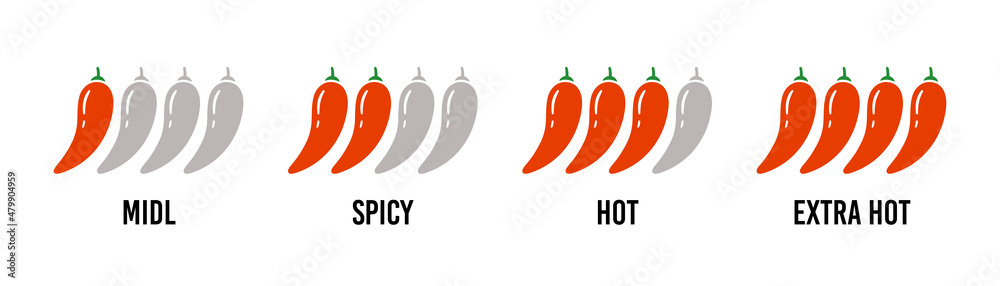 Spice level marks - mild, spicy, hot, extra hot. Red chili pepper. Spicy  meter. Chili level icons set. Vector illustration isolated on white  background. Stock Vector | Adobe Stock