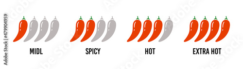 Spice level marks - mild, spicy, hot, extra hot. Red chili pepper. Spicy meter. Chili level icons set. Vector illustration isolated on white background.