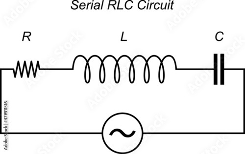 Electronic, Serial RLC Circuit